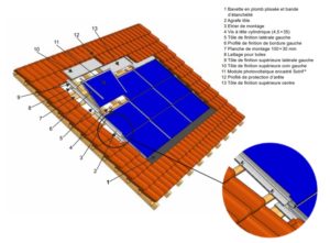 Concept Solrif